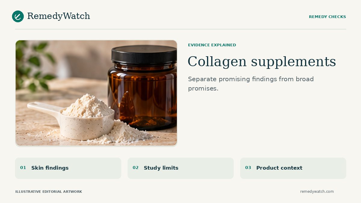 Collagen supplements: Which claims hold up?